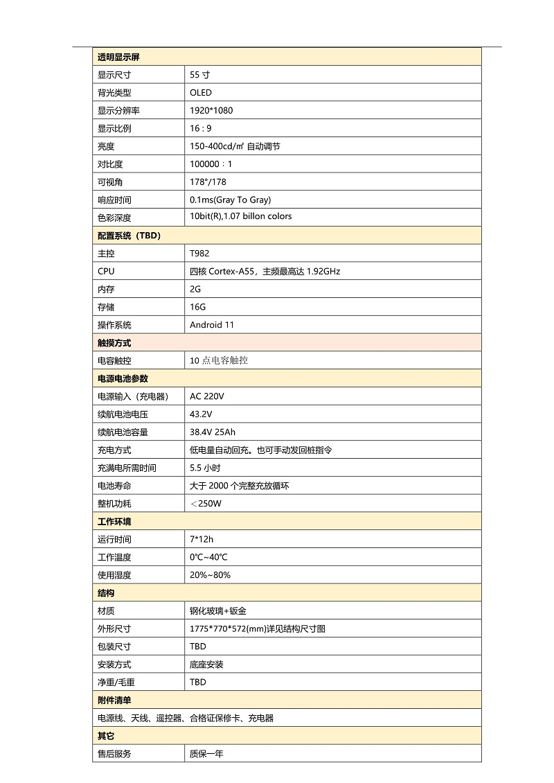 移動(dòng)AI數(shù)字人透明屏