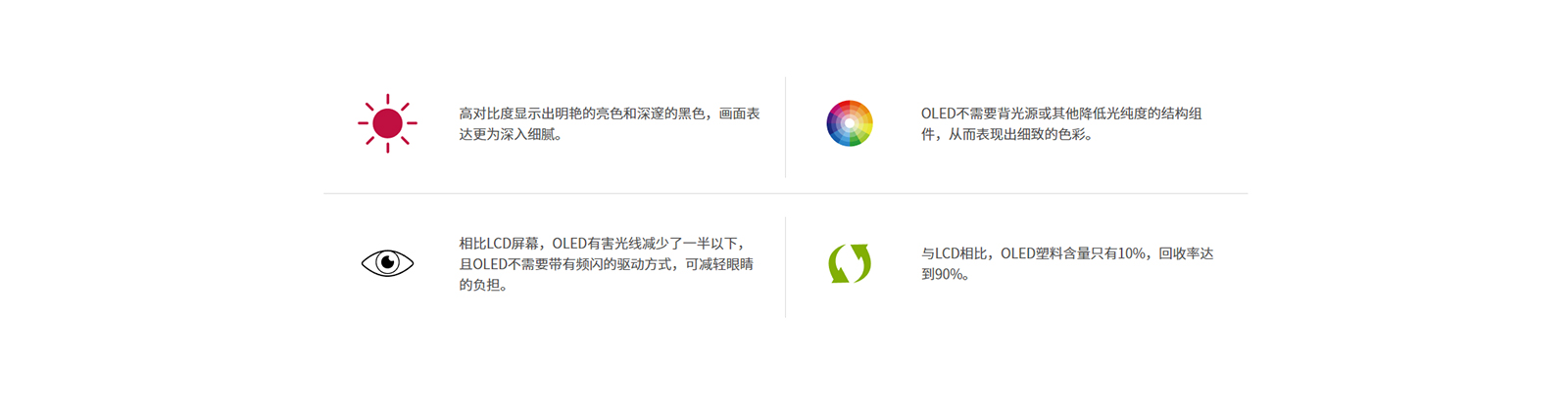 77寸OLED柔性屏